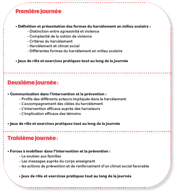 Capture d’écran 2023-03-28 à 15.20.50