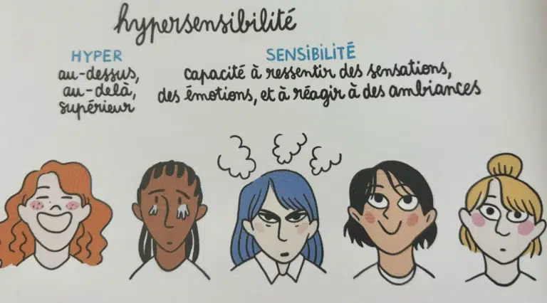 extrait du petit libre pour comprendre l'hypersensibilité