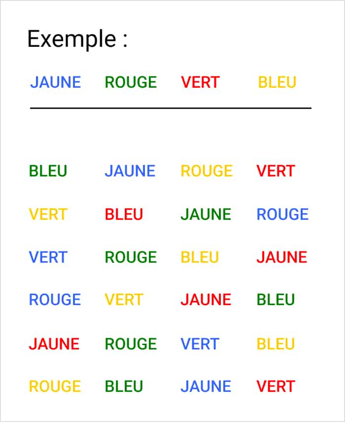 test de stroop